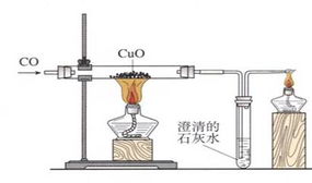 氣體、液體分離與純凈設備 從身邊物質(zhì)到科技應用