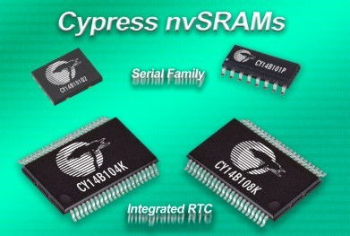 電子產品世界 科技改變生活，創新引領未來